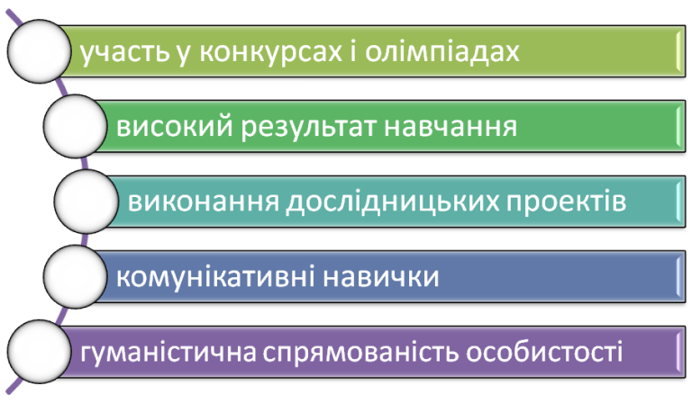 Boyko_1