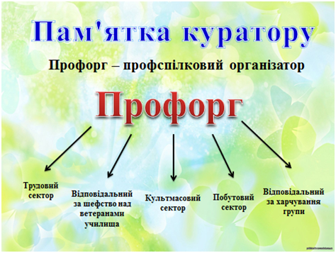Pedagogi_rada_4
