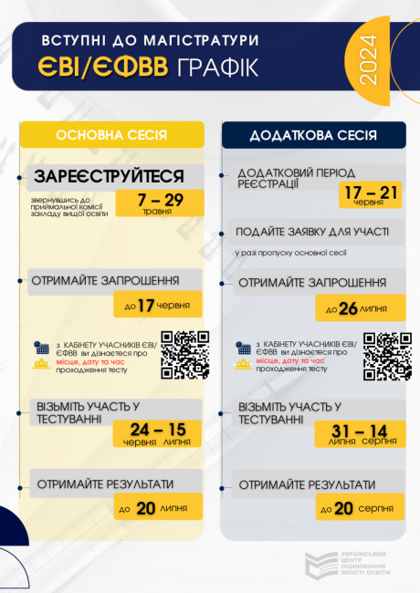 yeviyefvv_grafik_2024-768x1086