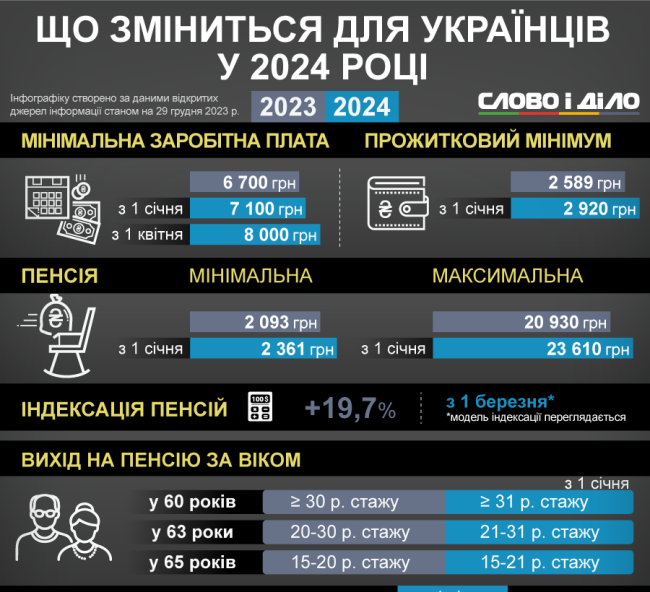 zminy-u-2024-roczi_ru_large